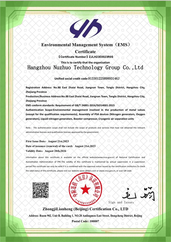 certificate2